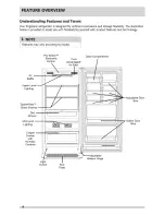 Предварительный просмотр 4 страницы Frigidaire FGRU19F6QFA Use & Care Manual