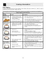 Preview for 12 page of Frigidaire FGS366E Use & Care Manual