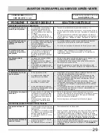 Preview for 29 page of Frigidaire FGUB2642LE (French) L'Utilisation Et L'Entretien