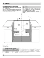 Preview for 8 page of Frigidaire FH30DD50MSA Installation And Use & Care Manual