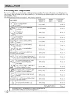 Preview for 12 page of Frigidaire FH30DD50MSA Installation And Use & Care Manual