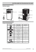 Preview for 5 page of Frigidaire FHPC082AC1 Use & Care Manual