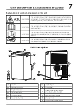 Предварительный просмотр 7 страницы Frigidaire FHPC102AC1 Use & Care Manual