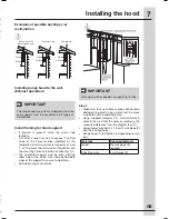 Предварительный просмотр 7 страницы Frigidaire FHWC3055LS Use And Care Manual