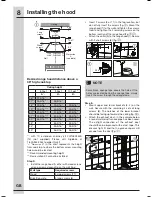 Предварительный просмотр 8 страницы Frigidaire FHWC3055LS Use And Care Manual