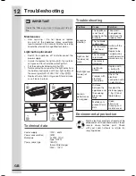 Предварительный просмотр 12 страницы Frigidaire FHWC3055LS Use And Care Manual