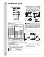 Предварительный просмотр 8 страницы Frigidaire FHWC3060LS Use And Care Manual