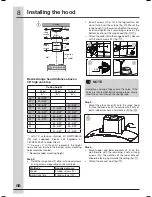 Preview for 8 page of Frigidaire FHWC3060LSA Use & Care Manual