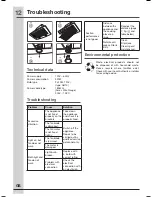 Preview for 12 page of Frigidaire FHWC3060LSA Use & Care Manual