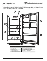 Preview for 6 page of Frigidaire FKCH17F7HW Technical & Service Manual