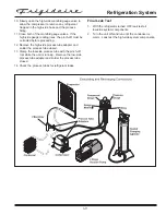 Preview for 25 page of Frigidaire FKCH17F7HW Technical & Service Manual