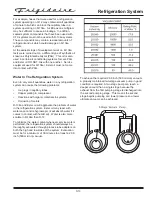 Preview for 27 page of Frigidaire FKCH17F7HW Technical & Service Manual