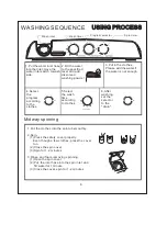 Предварительный просмотр 7 страницы Frigidaire FLBY07GGAWF Instruction Manual