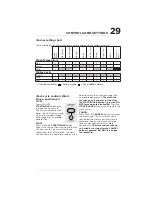 Preview for 29 page of Frigidaire FLCE752CAW0 Use & Care Manual