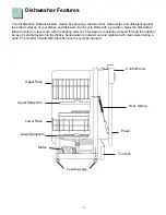 Предварительный просмотр 3 страницы Frigidaire FMB330RG Use And Care Manual