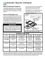 Предварительный просмотр 7 страницы Frigidaire FMB330RG Use And Care Manual