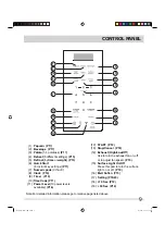 Preview for 9 page of Frigidaire FMOS1846BB Use & Care Manual