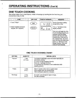 Предварительный просмотр 15 страницы Frigidaire FMS062E1W Owner'S Manual