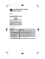 Preview for 21 page of Frigidaire FMT144 Use And Care Manual