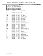 Preview for 7 page of Frigidaire FMT144G1B1 Factory Parts Catalog