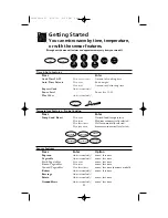 Preview for 11 page of Frigidaire FMT148 Use And Care Manual