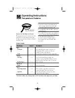 Preview for 23 page of Frigidaire FMT148 Use And Care Manual