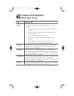 Preview for 34 page of Frigidaire FMT148 Use And Care Manual