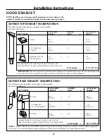 Предварительный просмотр 4 страницы Frigidaire FMV145K Installation Instructions Manual