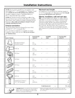 Preview for 5 page of Frigidaire FMV145KB2 Installation Instructions Manual