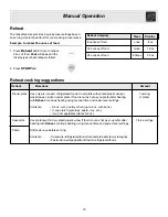 Preview for 13 page of Frigidaire FMV157G Use & Care Manual