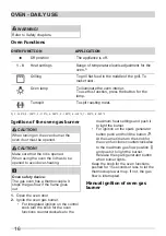 Preview for 16 page of Frigidaire FNGB90JGR User Manual