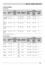 Preview for 23 page of Frigidaire FNGB90JGR User Manual