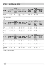 Preview for 24 page of Frigidaire FNGB90JGR User Manual