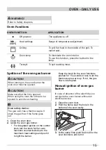 Preview for 15 page of Frigidaire FNGC90JGRS User Manual