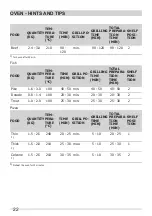 Preview for 22 page of Frigidaire FNGC90JGRS User Manual