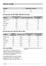 Preview for 32 page of Frigidaire FNGC90JGRS User Manual