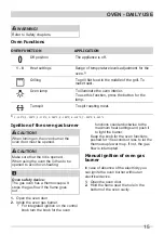 Preview for 15 page of Frigidaire FNGD60JGR User Manual