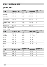 Preview for 22 page of Frigidaire FNGE90JGRS User Manual