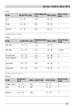 Preview for 23 page of Frigidaire FNGE90JGRS User Manual