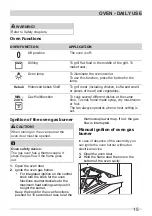 Preview for 15 page of Frigidaire FNGN90JEYS User Manual