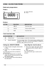 Preview for 18 page of Frigidaire FNGN90JEYS User Manual