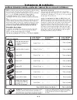 Preview for 34 page of Frigidaire FPBM307NTF Installation Instructions Manual