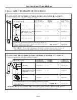 Preview for 59 page of Frigidaire FPBM307NTF Installation Instructions Manual