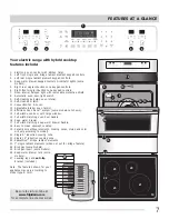 Предварительный просмотр 7 страницы Frigidaire FPCF3091LF User & Care Manual