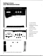 Предварительный просмотр 6 страницы Frigidaire FPE-20TJB Use And Care Manual