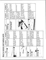 Предварительный просмотр 5 страницы Frigidaire FPE-21TK Use And Care Manual