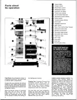 Предварительный просмотр 4 страницы Frigidaire FPE-25VW Use And Care Manual