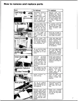 Предварительный просмотр 7 страницы Frigidaire FPE-25VW Use And Care Manual