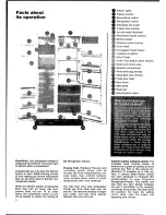 Предварительный просмотр 4 страницы Frigidaire FPE-26VWC Use & Care Manual