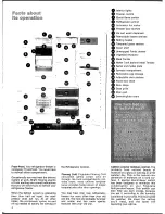 Предварительный просмотр 4 страницы Frigidaire FPE-26VWM Use And Care Manual